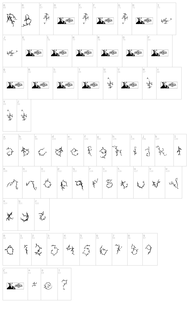 FTF Indonesiana Island font map